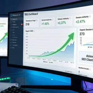 Dizicom.in Client Case Study: High Organic Traffic Growth Dashboard India